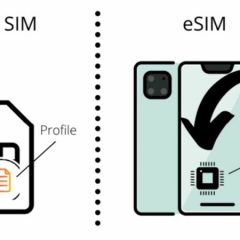 What is an eSIM card? How does it work?
